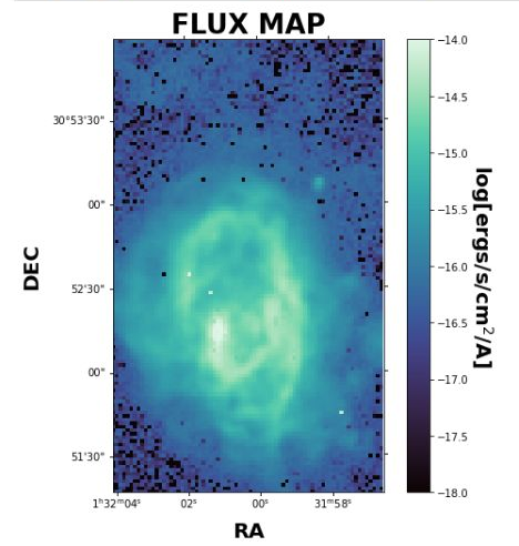 M33_Flux